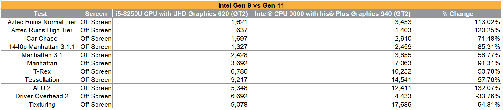 intel _gen11_1.png